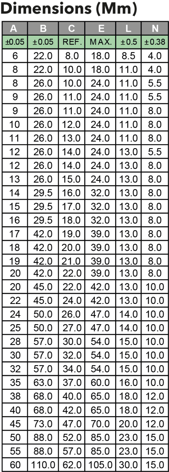 TS AR Elastomer Bellows Seal